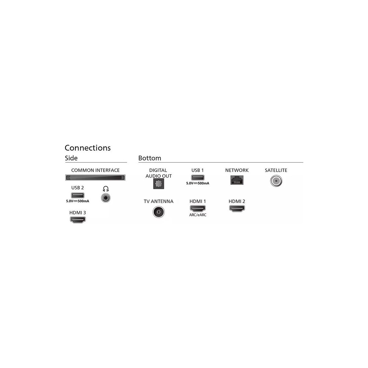 PHILIPS LED 4K AMBILIGHT TV PHILIPS LED 4K AMBILIGHT TV