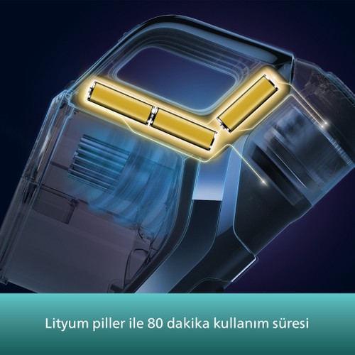 Philips SpeedPro Max AquaPlus Şarjlı Dikey Süpürge