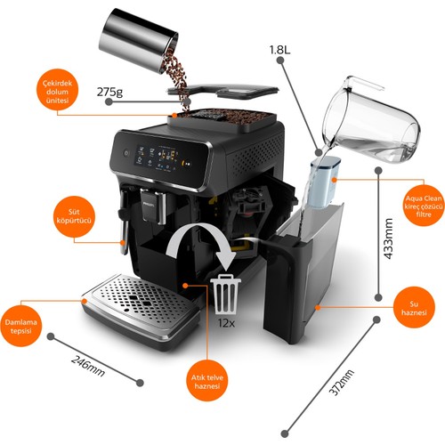 Philips 2200 Serisi Tam Otomatik Espresso Makinesi