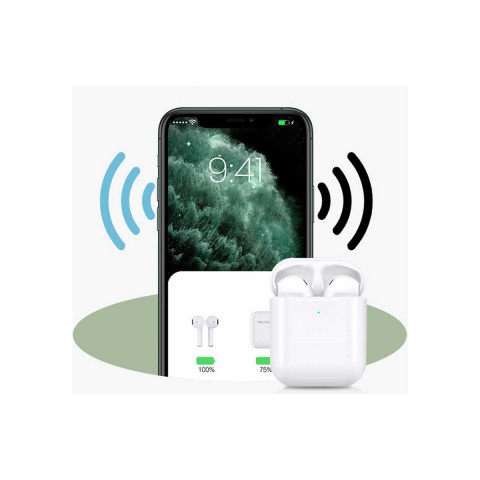 WIWU Airbuds SE Type-C Portlu Bluetooth Kulaklık