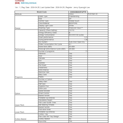 Samsung Bespoke Bulaşık Makinesi