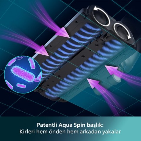 Philips XW7110/01 Aqua Trio Kablosuz Islak-Kuru Elektrikli Süpürge 7000 Serisi