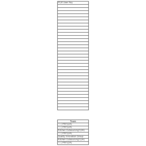 Samsung Alttan Donduruculu Buzdolabı