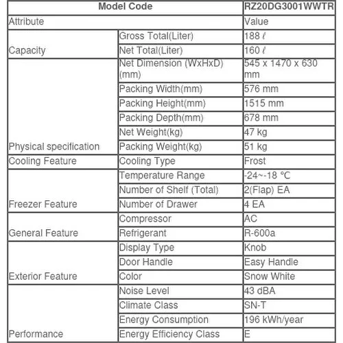 Samsung Çekmeceli Derin Dondurucu Samsung Çekmeceli Derin Dondurucu